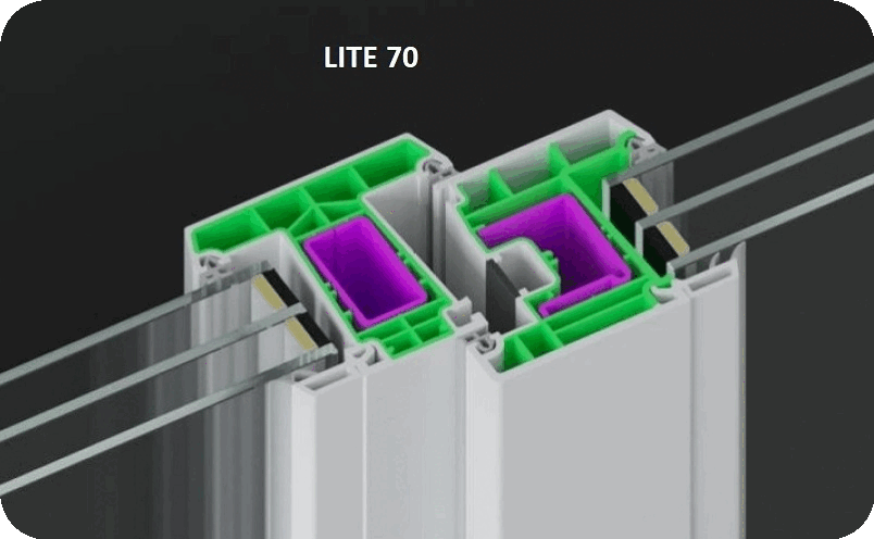 МЕЛКЕ LITE 70 МЕЛКЕ LITE 70