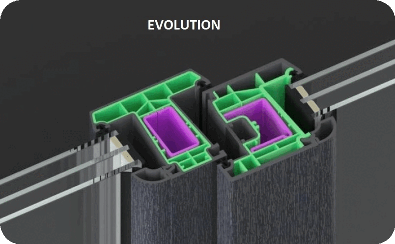 МЕЛКЕ EVOLUTION МЕЛКЕ EVOLUTION